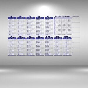 ANKAVERSE® Statik Akıllı Kağıt Ingilizce Çarpım Tablosu 100x56 Cm