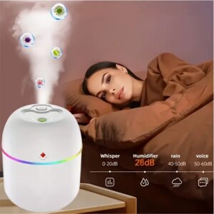 Mini Hava Nemlendirici 3in1 H2O Humidifier220ml (5286)