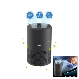 GRİ HAVA TEMİZLEME CİHAZI OTOMATİK FAN 3 KADEME FİLTRELEME LED AYDINLATMA SESSİZ UYKU MOD SAP-5507 (5286)